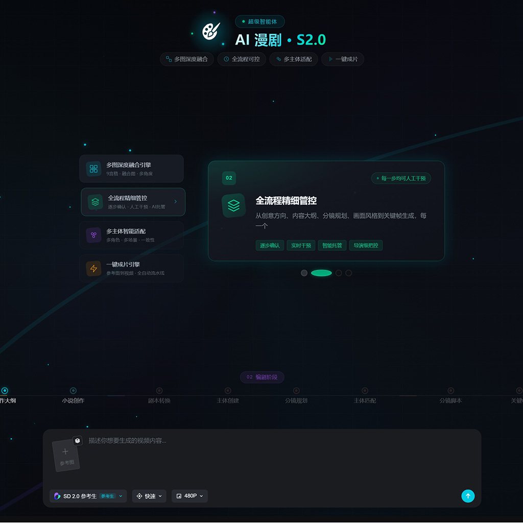 AI漫剧画面创作案例